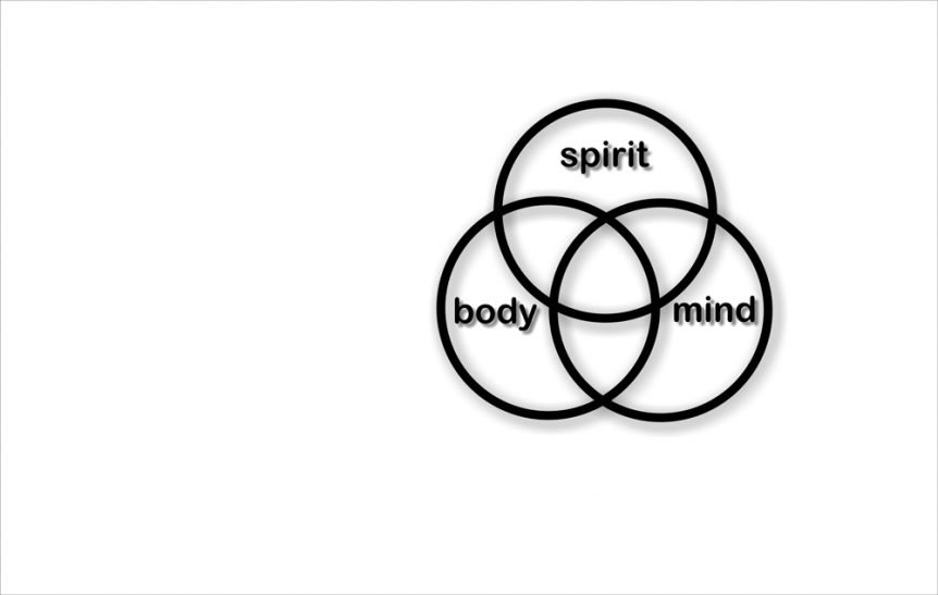 mind spirit body